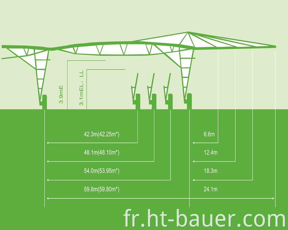 size of pivot